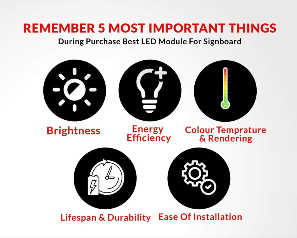 Important 5 Features During Purchase Best LED Modules For Signage